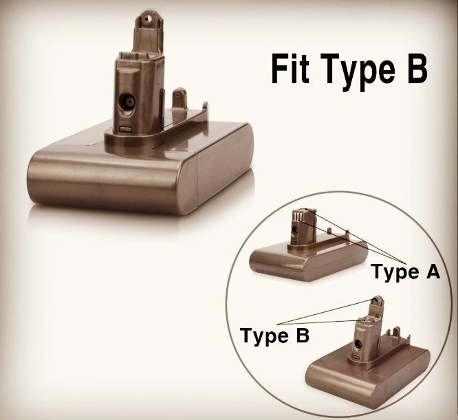 Baterai pengganti Dyson yang dapat diisi ulang 21.6V 1.5ah 2.0ah 2.5ah Untuk Dyson DC31