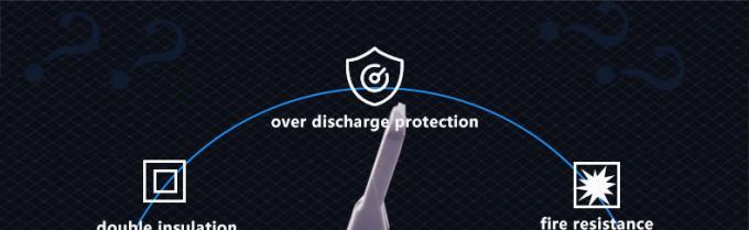 Penggantian baterai vakum Dyson Penggantian 2000mAh 22.2V Untuk Dyson DC34 DC35 DC44 2