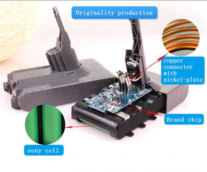 Penggantian baterai vakum Dyson Penggantian 2000mAh 22.2V Untuk Dyson DC34 DC35 DC44 1
