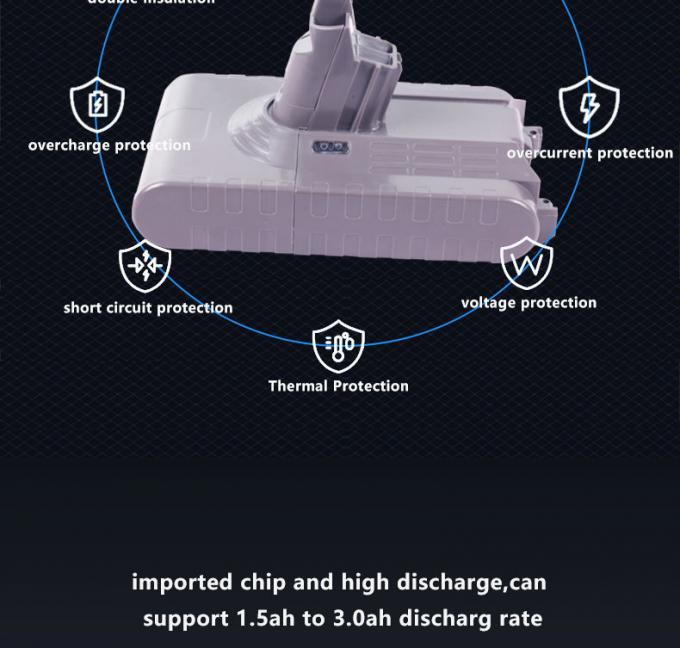 Penggantian baterai vakum Dyson Penggantian 2000mAh 22.2V Untuk Dyson DC34 DC35 DC44 3