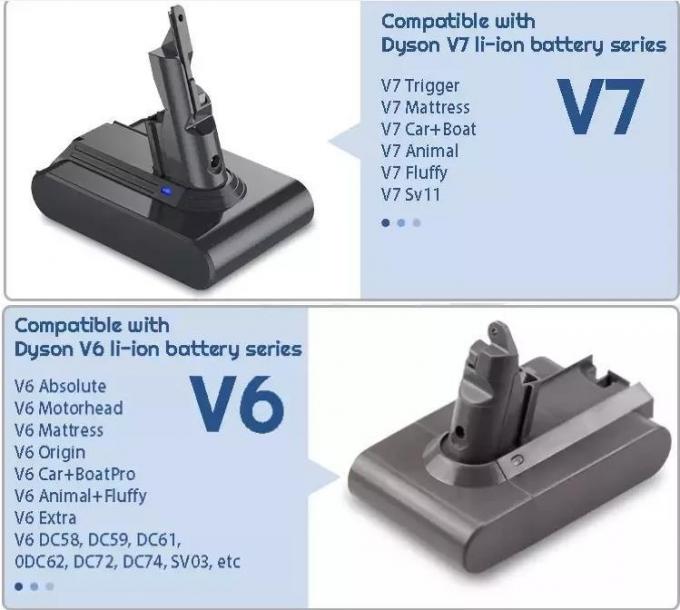 21.6v 2500mah Dyson Vacuum Cleaner Baterai Penggantian Untuk V6 V8 V10 2