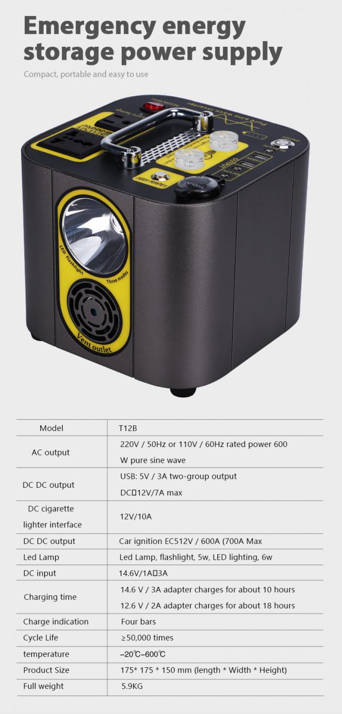 Portable Power Station 467wh 126ah 8650 Lithium Battery Supply 600W Peak 1000W with USB Type C Quick Charge for CPAP Camping Outdoor Home